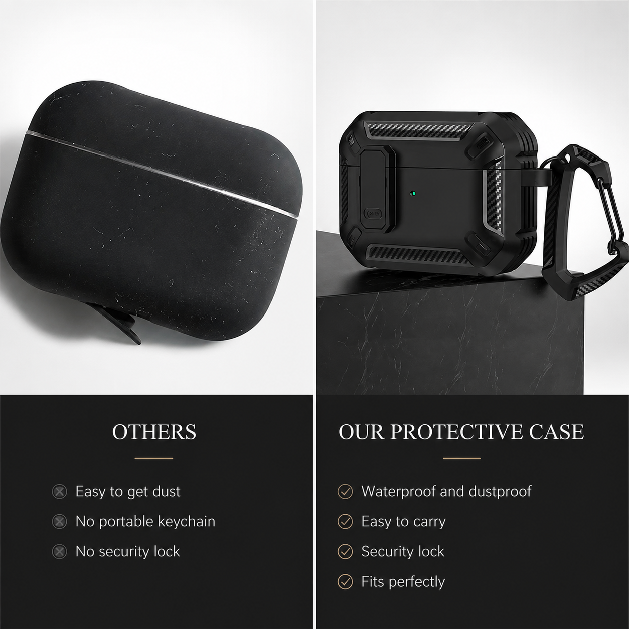 Premium Carbon Fiber AirPods Case Cover Shockproof TPU Protective Case Secure Lock Wireless Charging Anti-Scratch Compatible with AirPods