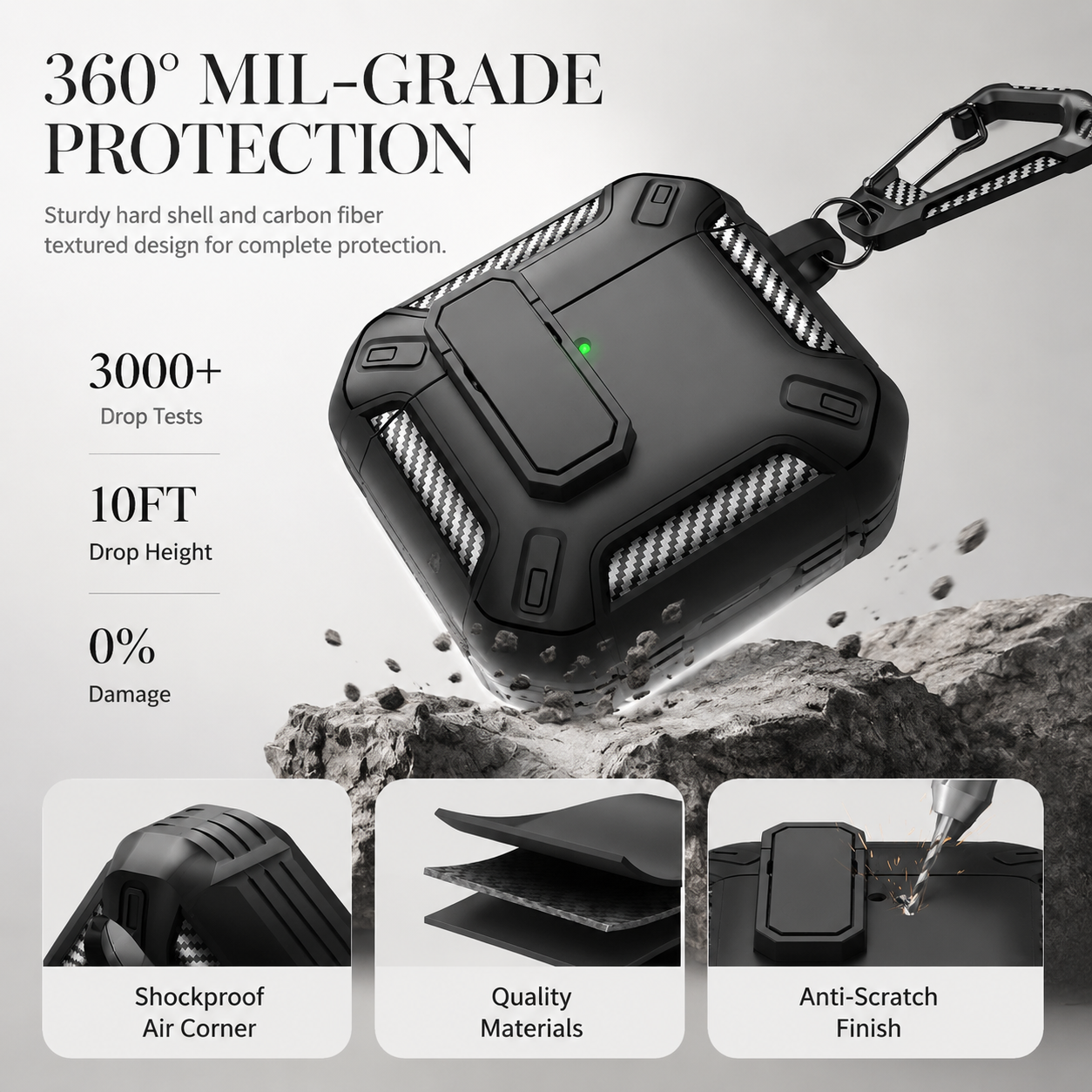 Premium Carbon Fiber AirPods Case Cover Shockproof TPU Protective Case Secure Lock Wireless Charging Anti-Scratch Compatible with AirPods