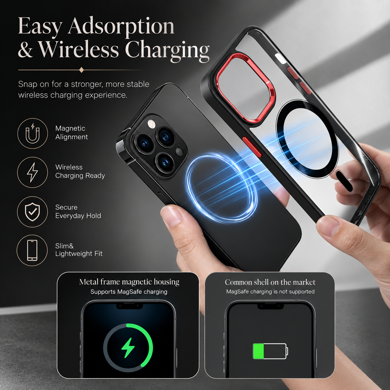 Premium Clear MagSafe iPhone Case Transparent PC Cover TPU Bumper Magnetic Wireless Charging Shockproof Slim Protective Cover Lens Protection