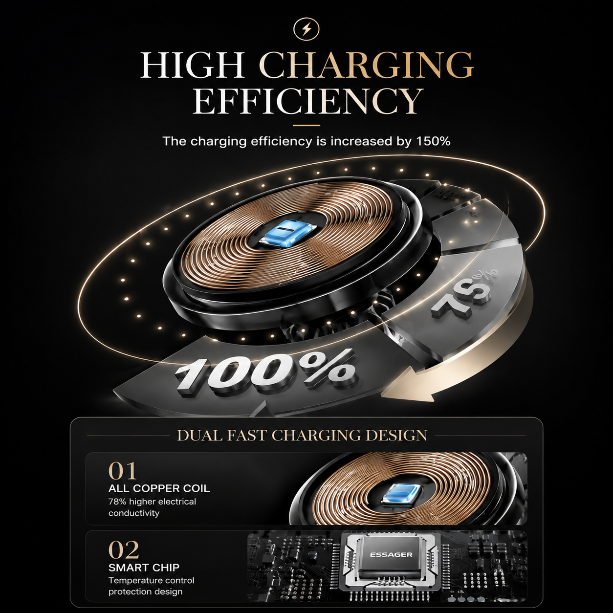 Premium Magnetic Wireless Car Phone Holder Fast Wireless Charging Car Mount 360° Rotating Dashboard Air Vent Mount MagSafe Compatible Compatible with iPhone