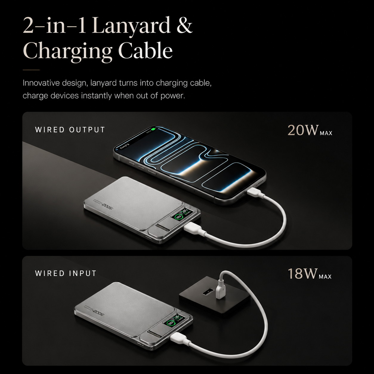 Premium Magnetic Wireless Power Bank 10000mAh Fast Charging Portable Charger 20W USB Type C Magnetic Battery Pack Digital Display Phone Stand Compatible with iPhone
