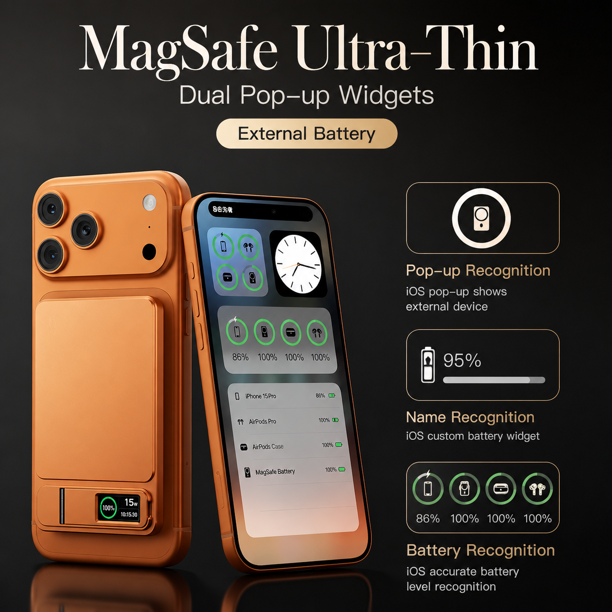 Premium Magnetic Wireless Power Bank 10000mAh Fast Charging Portable Charger 20W USB Type C Magnetic Battery Pack Digital Display Phone Stand Compatible with iPhone
