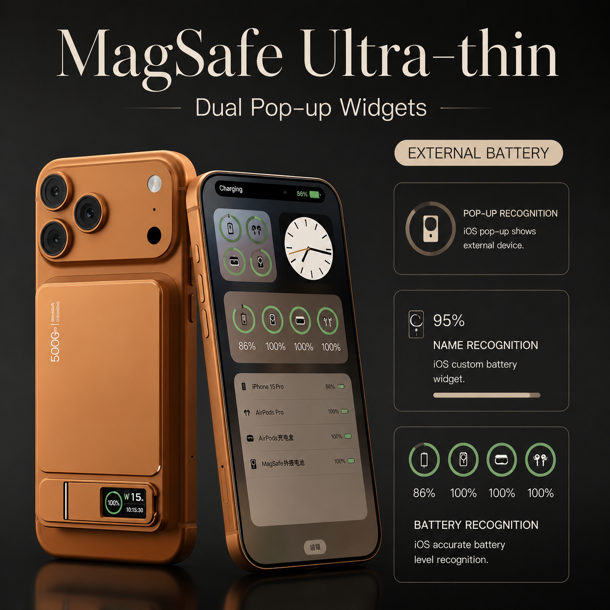 Premium Magnetic Wireless Power Bank Fast Charging Portable Battery Digital Display Metal Shell USB C Wireless Charger Two Way Charging Compatible with iPhone