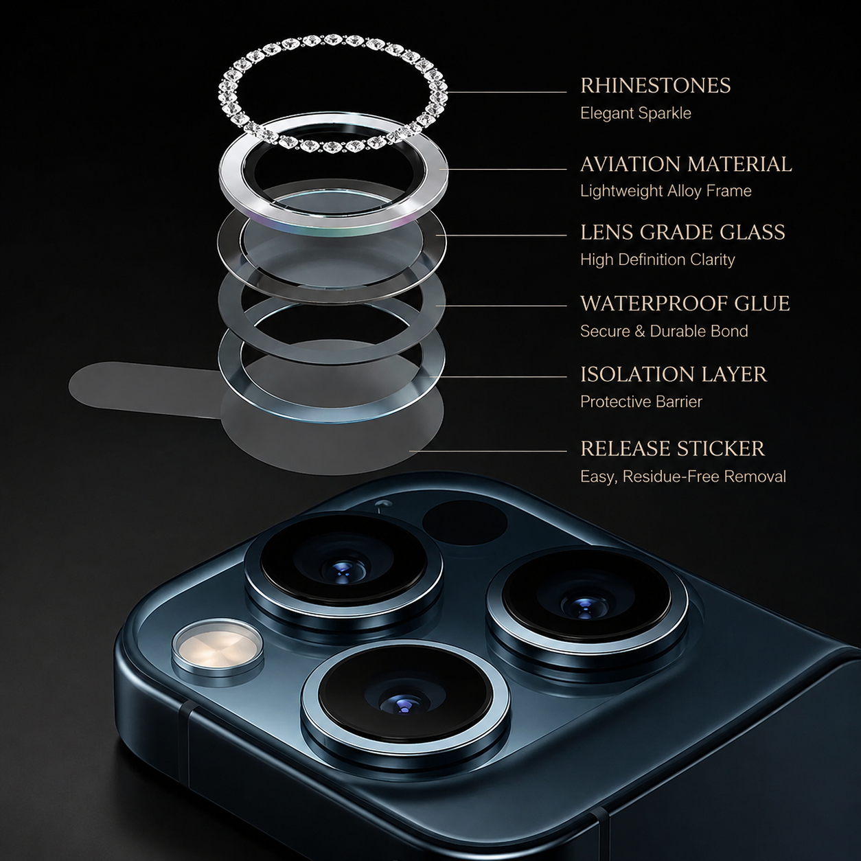 Premium Metal Camera Lens Protector Tempered Glass Camera Lens Cover Scratch Resistant Shockproof Anti-Dust Protective Ring Compatible with iPhone