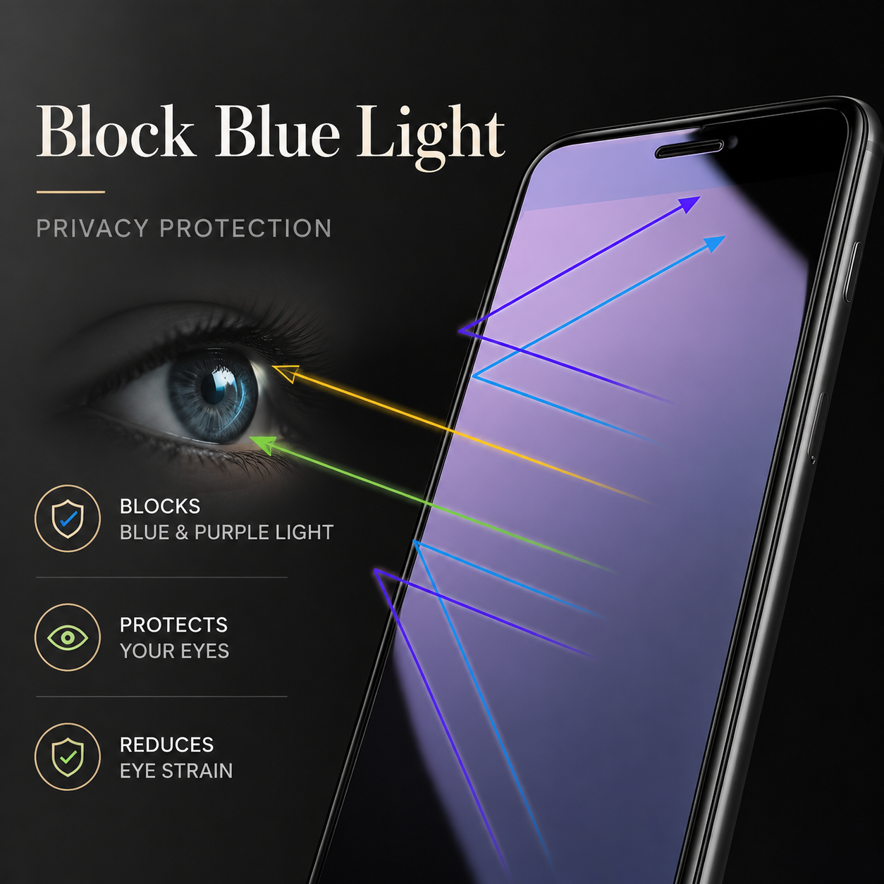 Premium Privacy Screen Protector Anti Spy Tempered Glass Anti Blue Light Full Coverage Scratch Resistant Screen Guard Compatible with iPhone