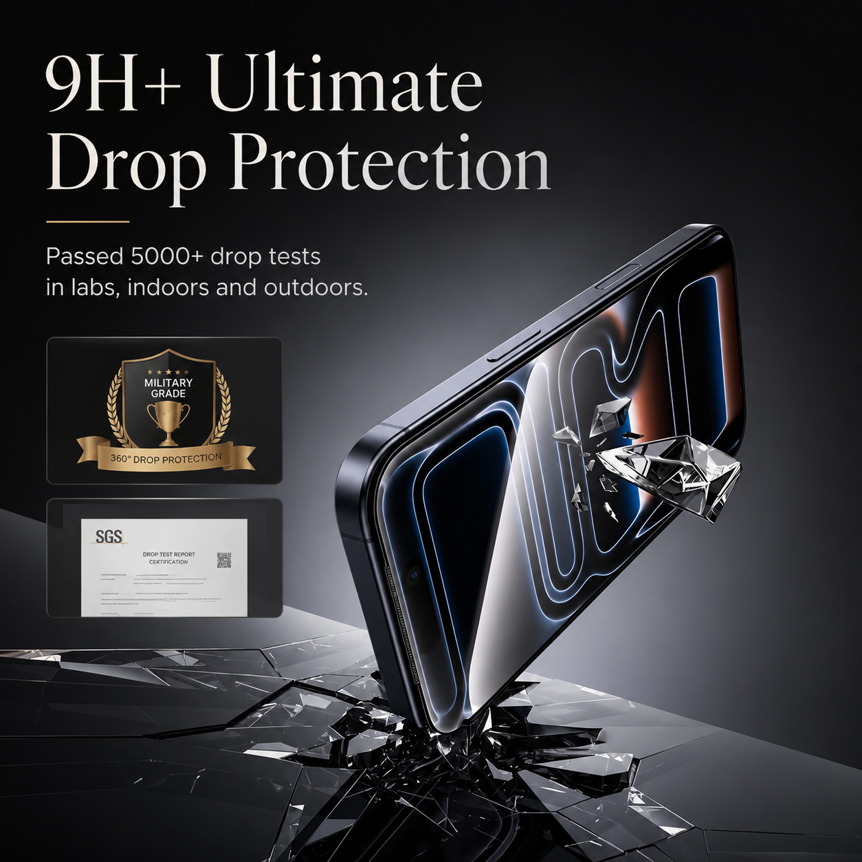 Premium Privacy Screen Protector Anti Spy Tempered Glass HD Display Fingerprint Resistant Scratch Resistant Shatter Protection Compatible with iPhone