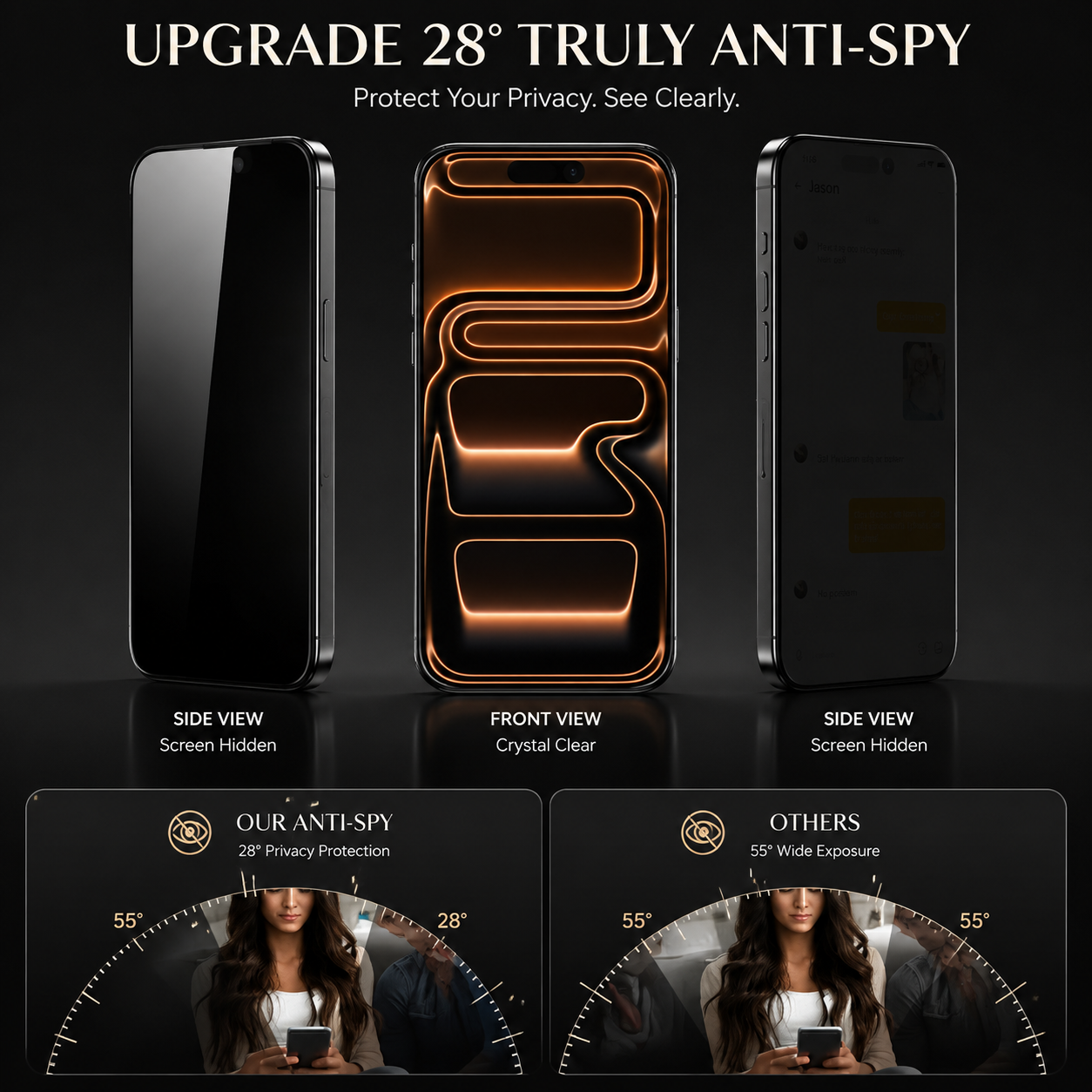 Premium Privacy Screen Protector Tempered Glass Anti Spy HD Full Coverage Oleophobic Anti Fingerprint Scratch Resistant Compatible with iPhone