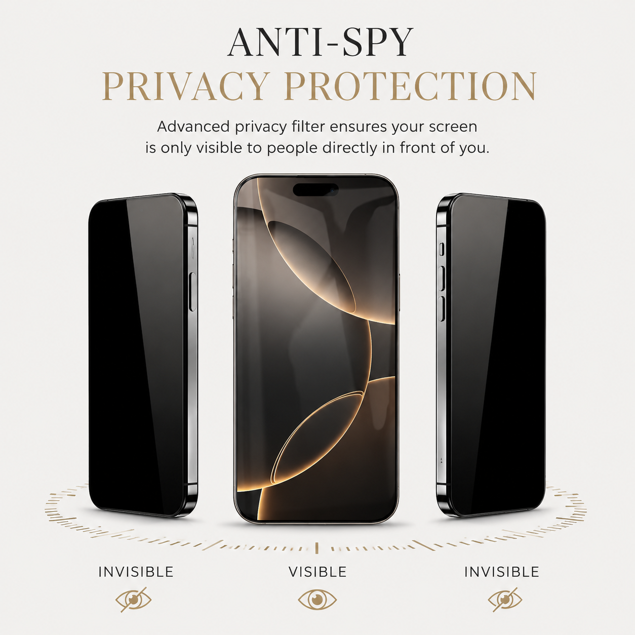 Premium Privacy Screen Protector Tempered Glass Anti Spy HD Full Coverage Oleophobic Anti Fingerprint Scratch Resistant Compatible with iPhone