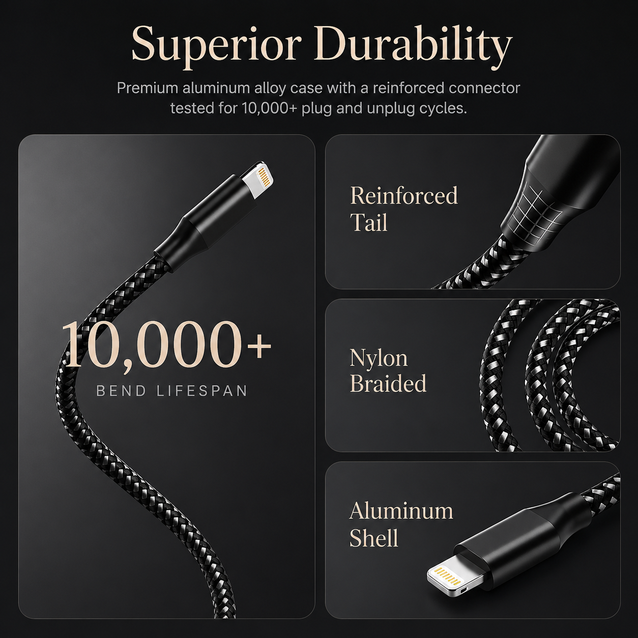 Premium USB A to Lightning Charging Cable 12W Fast Charging 2.4A MFi Certified Nylon Braided Data Sync Charger Cord Tangle Resistant Compatible with iPhone