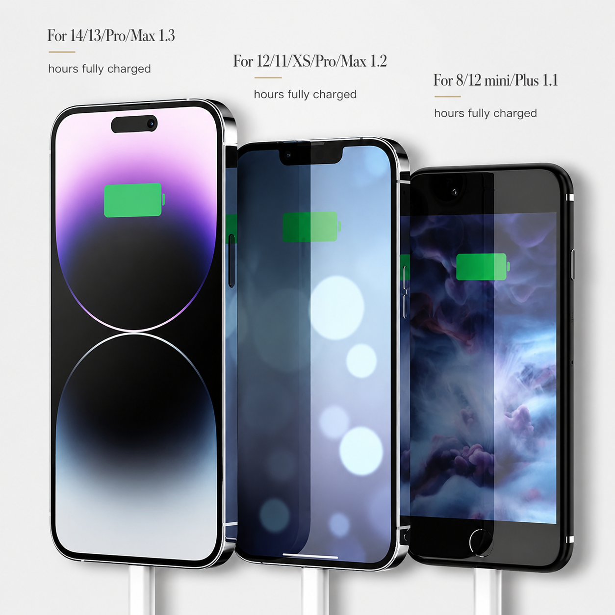 Premium USB C PD Fast Charging Cable 35W 2.4A Data Sync Charging Cord Durable TPE TPU Fast Charge Cable Reliable Power Compatible with iPhone