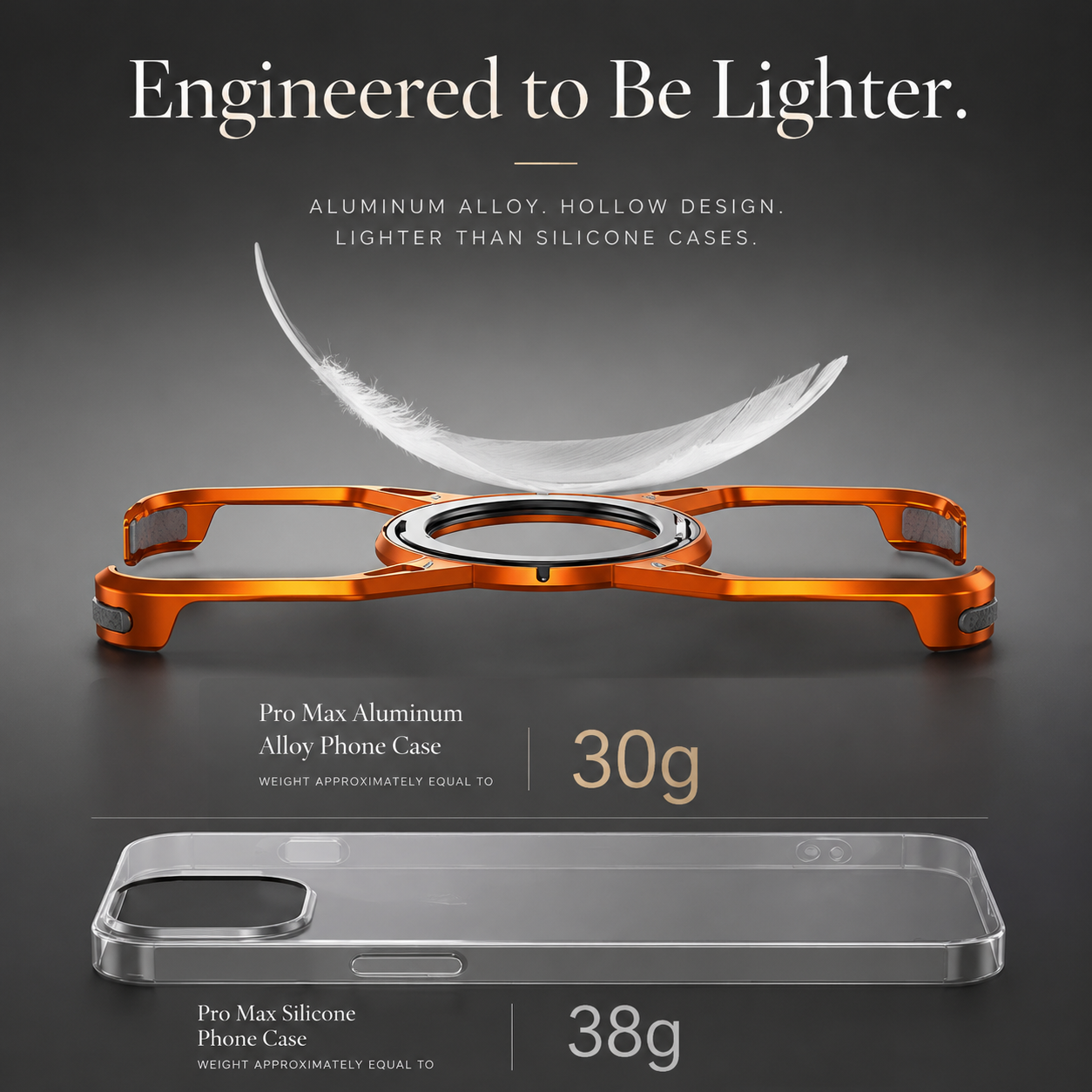 Premium iPhone Case Aluminum Alloy Bumper MagSafe Compatible Magnetic Cover 360° Rotating Ring Stand Shockproof Camera Lens Guard