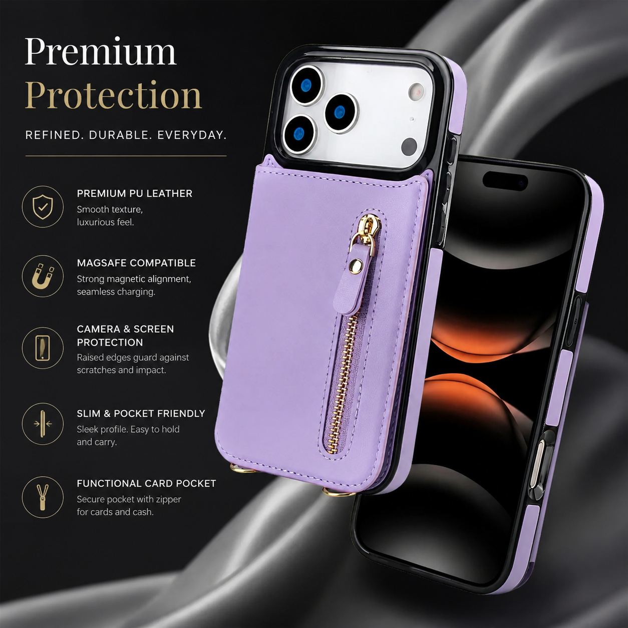 Premium iPhone Case Crossbody Leather Wallet Cover RFID Card Holder Zipper Pocket Lanyard Strap Shockproof Anti Fingerprint Full Coverage