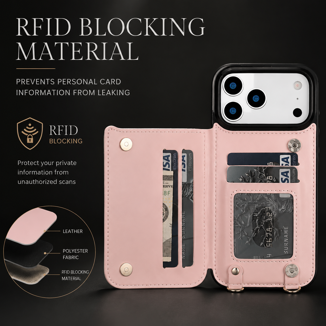Premium iPhone Case Crossbody Leather Wallet Cover RFID Card Holder Zipper Pocket Lanyard Strap Shockproof Anti Fingerprint Protective Design