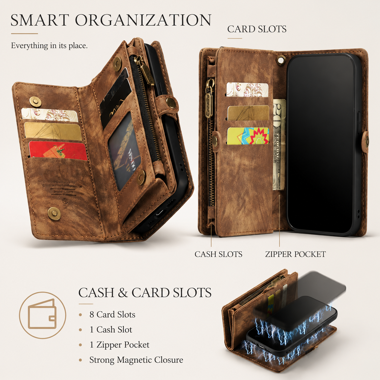 Premium iPhone Case Detachable Wallet Flip PU Leather Cover Zipper Card Holder Magnetic Closure Shockproof Protective Case Full Coverage Design
