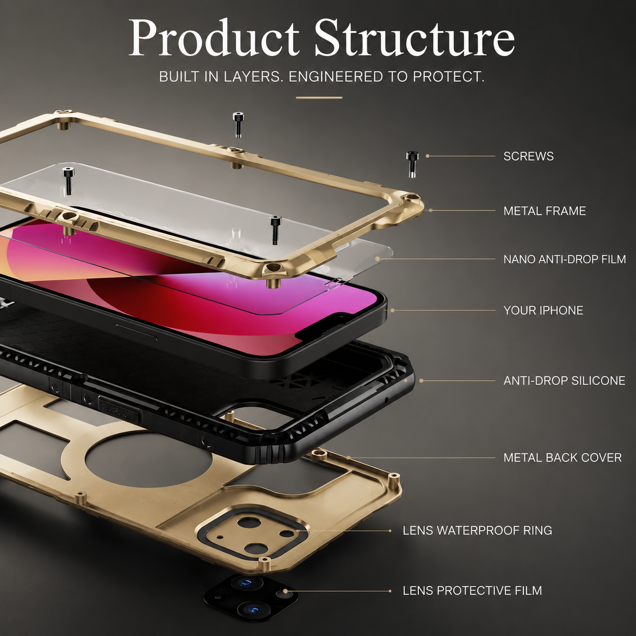 Premium iPhone Case IP68 Waterproof Armor MagSafe Cover Shockproof Full Body Protection Magnetic Rugged Protective Case Camera Lens Screen Guard