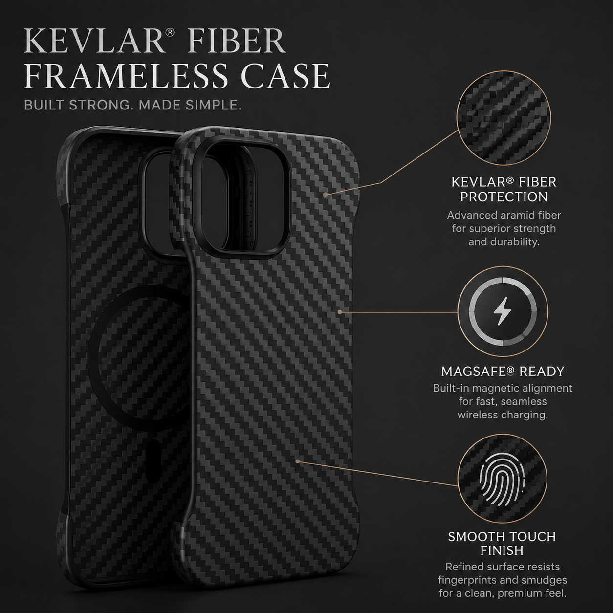 Premium iPhone Case MagSafe Aramid Carbon Fiber Frameless Matte Slim Cover Shockproof Lightweight Protective Wireless Charging Compatible Design