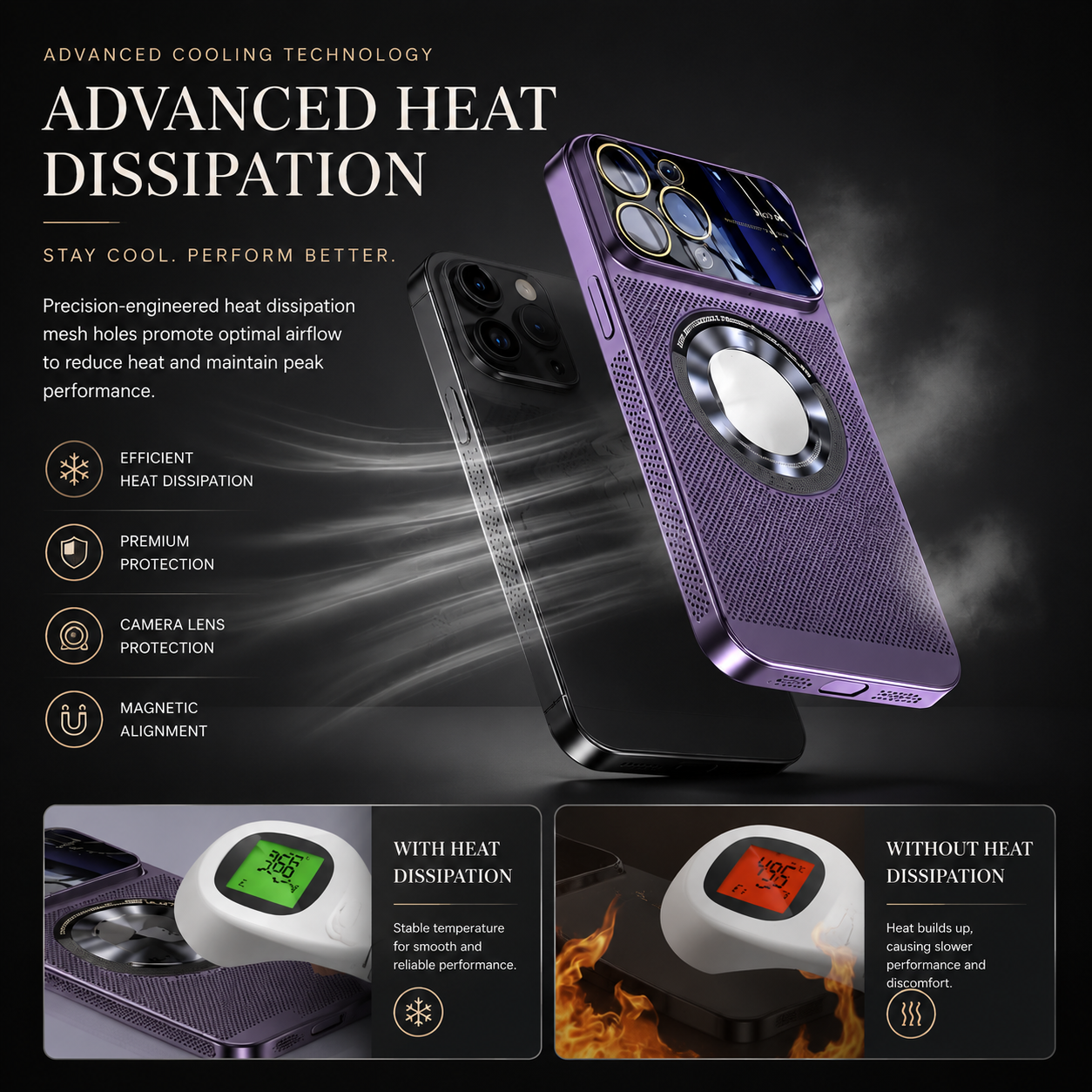 Premium iPhone Case MagSafe Compatible Cooling Mesh Cover Shockproof Magnetic Protective Case Camera Lens Screen Protection Ultra Thin Design