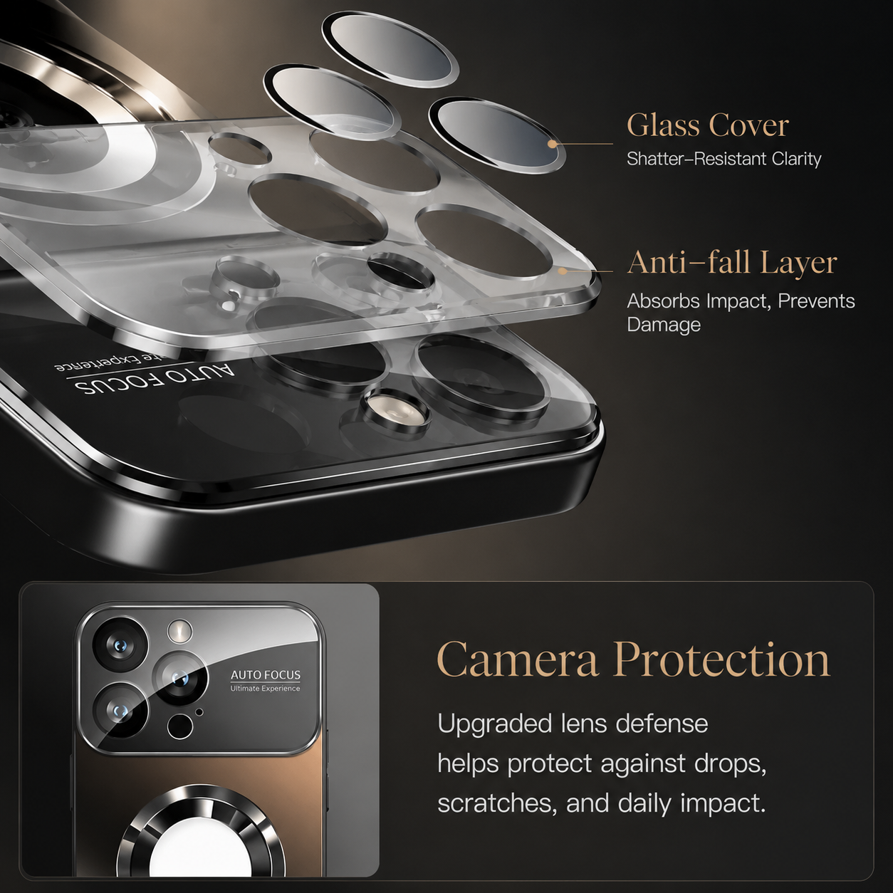 Premium iPhone Case MagSafe Compatible Large Window PC TPU Cover Lens Protection Shockproof Anti Fingerprint Non Slip Half Wrapped Slim Design