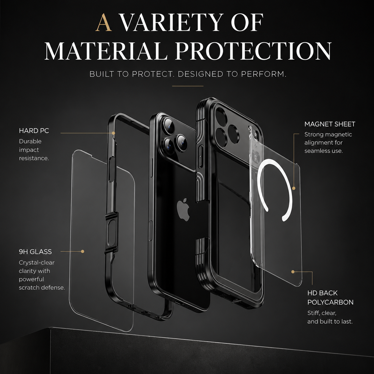 Premium iPhone Case MagSafe Compatible Transparent Full Coverage TPU Cover Shockproof Double Sided Magnetic Protection Anti Scratch Slim Design