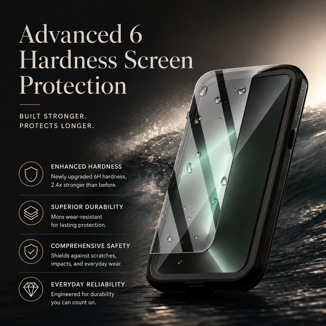 Premium iPhone Case MagSafe Compatible Waterproof IP68 Full Body Protective Cover Shockproof Transparent Sealed Dustproof Camera Screen Protection