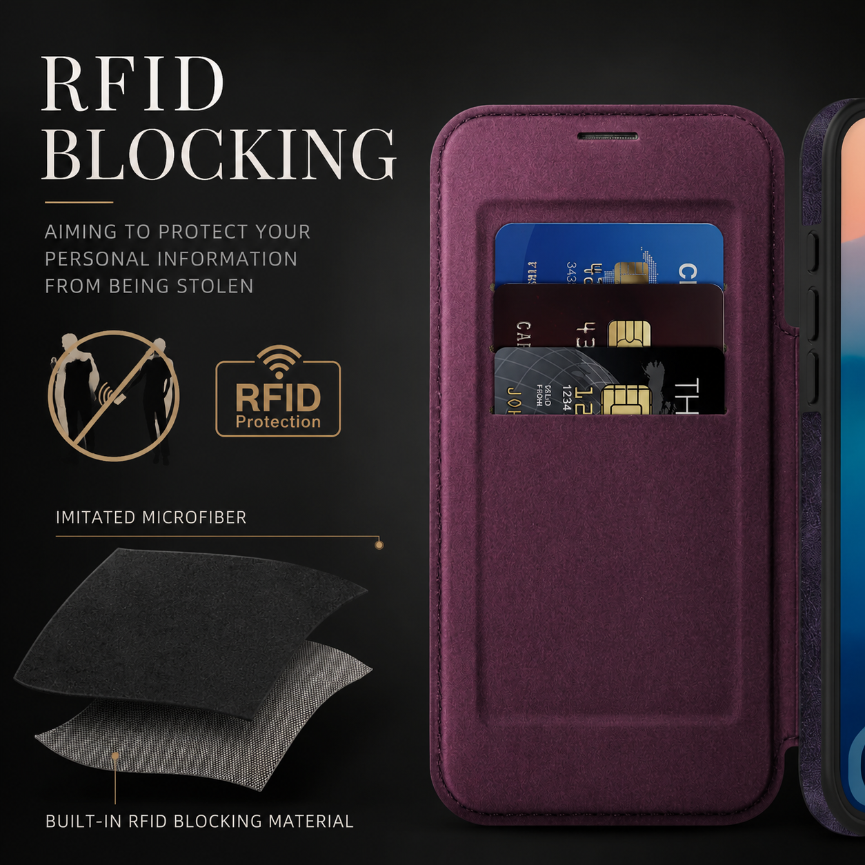 Premium iPhone Case RFID Blocking Leather Wallet Cover MagSafe Compatible Kickstand Card Holder Shockproof Protective Flip Case Wireless Charging