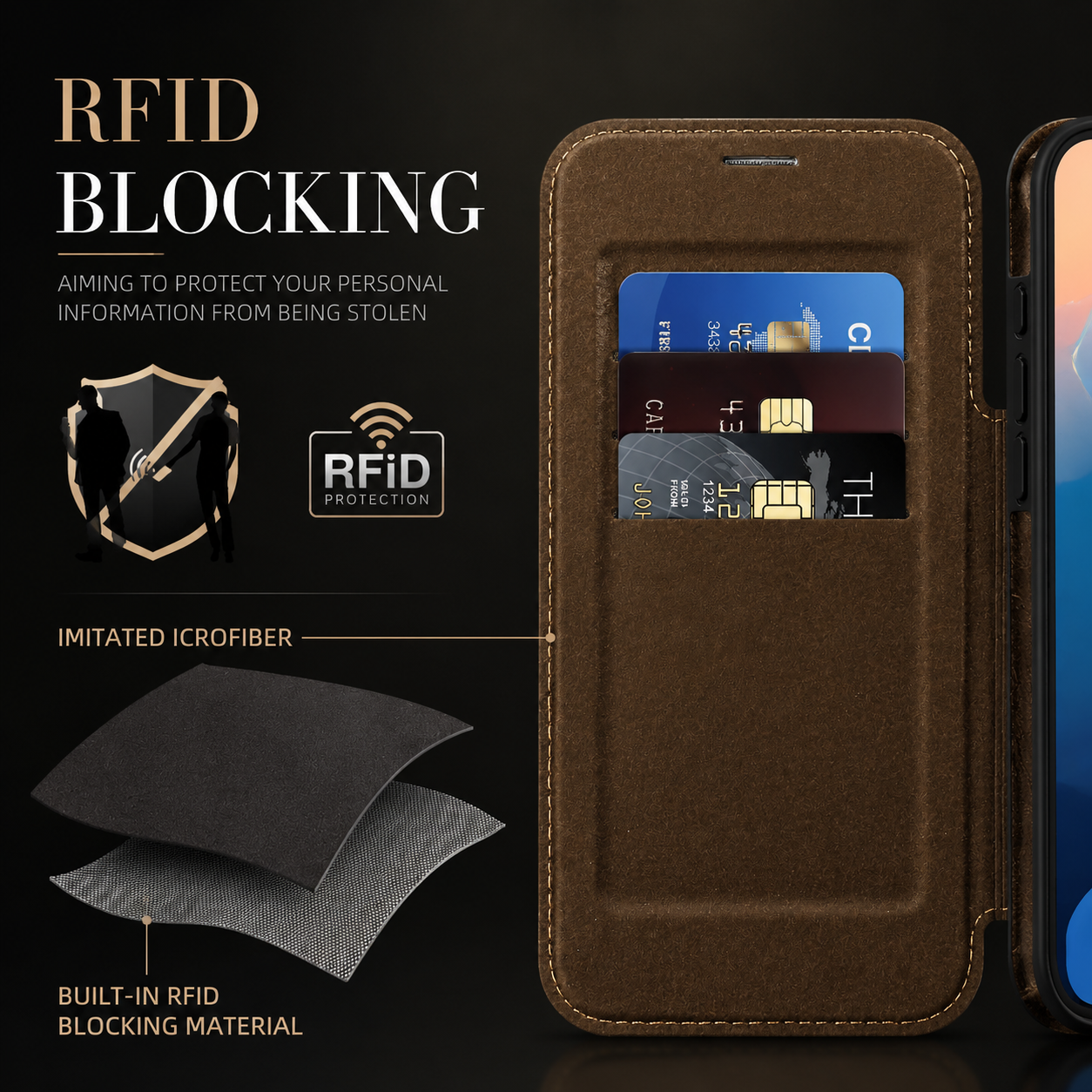 Premium iPhone Case RFID Blocking Leather Wallet Cover MagSafe Compatible Kickstand Card Holder Shockproof Protective Flip Case Wireless Charging