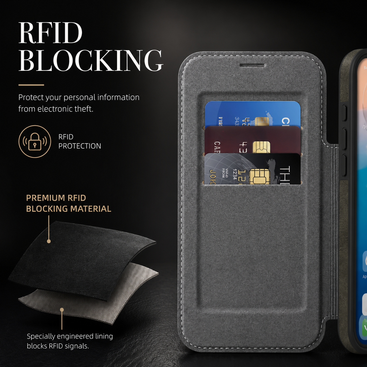 Premium iPhone Case RFID Blocking Leather Wallet Cover MagSafe Compatible Kickstand Card Holder Shockproof Protective Flip Case Wireless Charging