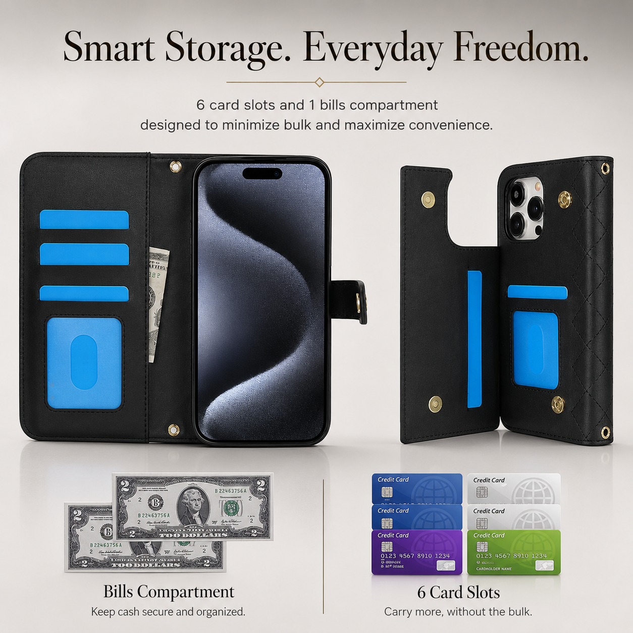 Premium iPhone Case RFID Blocking Wallet Crossbody Flip Cover Card Holder PU Leather Magnetic Closure Shockproof Protective Strap Design