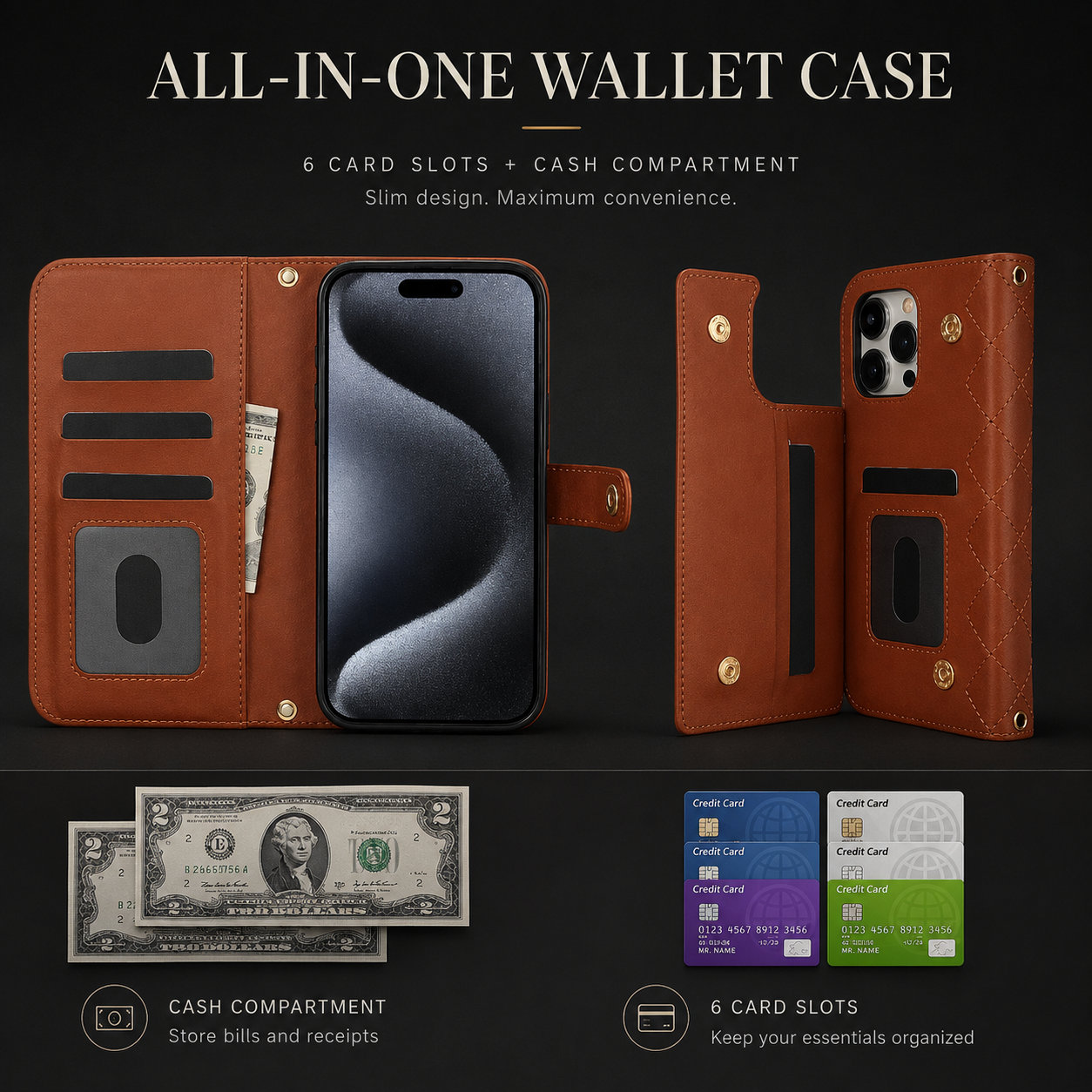 Premium iPhone Case RFID Blocking Wallet Crossbody Flip Cover Card Holder PU Leather Magnetic Closure Shockproof Protective Strap Design