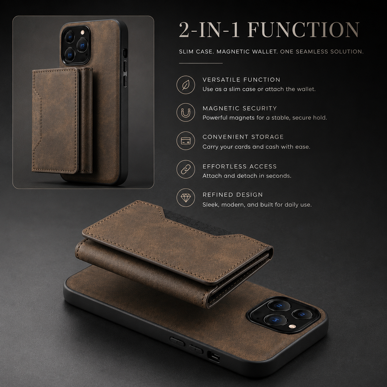 Premium iPhone Case Wallet MagSafe Compatible Detachable Leather Flip Cover Card Holder Shockproof Protective Stand RFID Style Full Coverage Design
