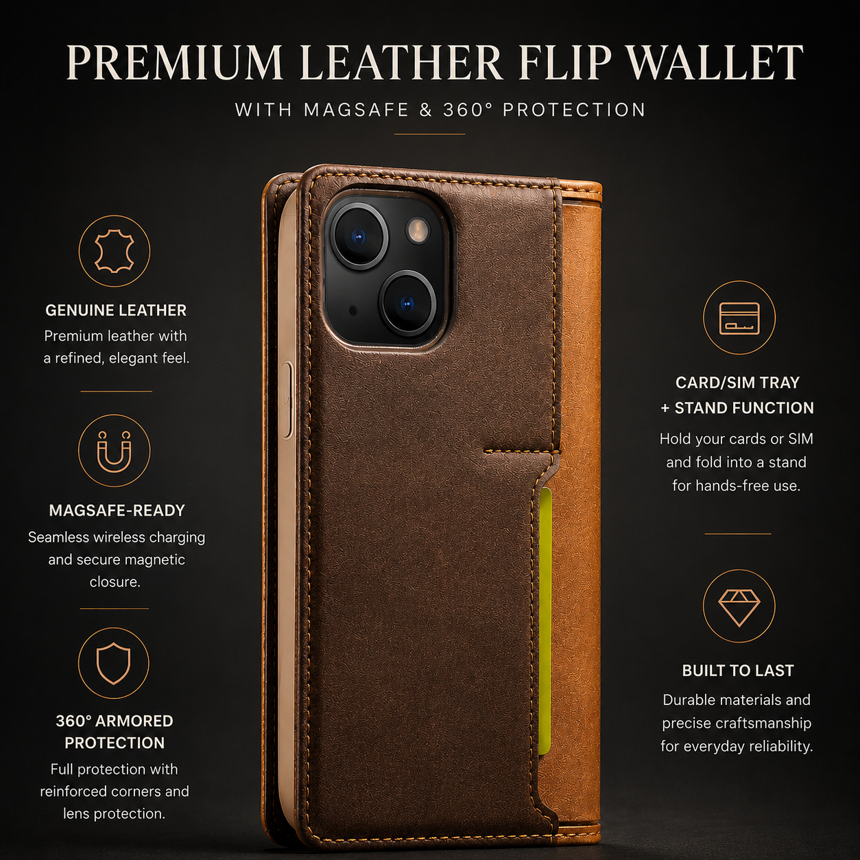 Premium iPhone Case Wallet MagSafe Compatible Leather Flip Cover Card Holder SIM Card Storage Shockproof Protective Full Body Stand Design