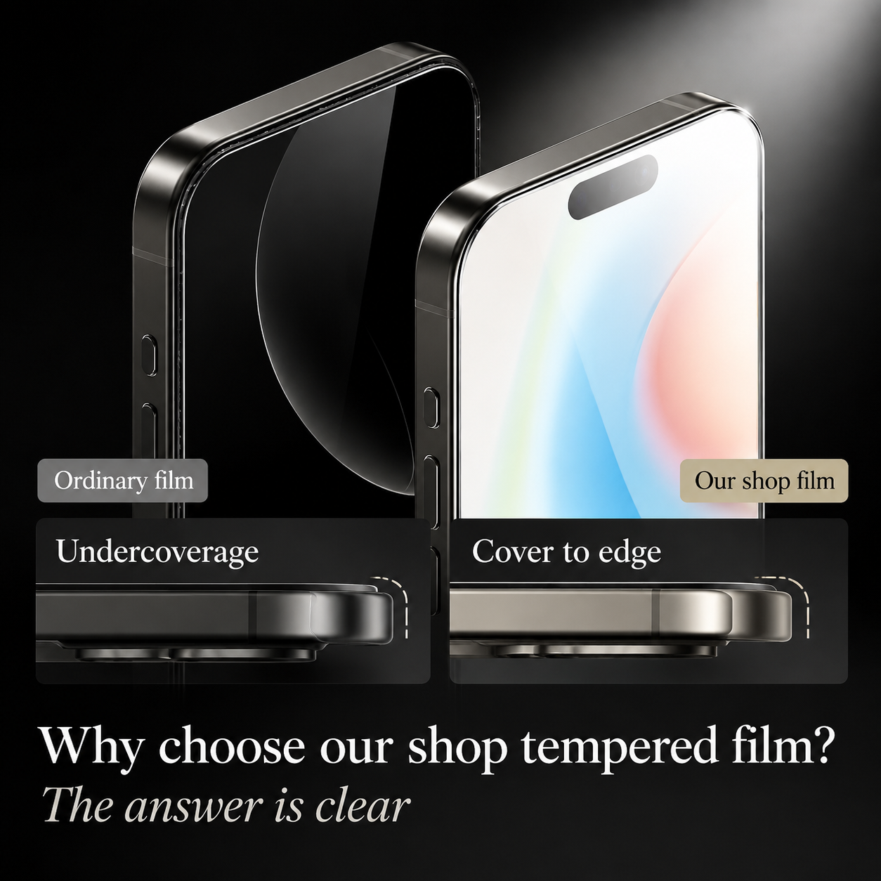 Premium iPhone Screen Protector Tempered Glass HD Clear Anti Fingerprint Scratch Resistant Bubble Free Shatterproof Ultra Thin Case Friendly