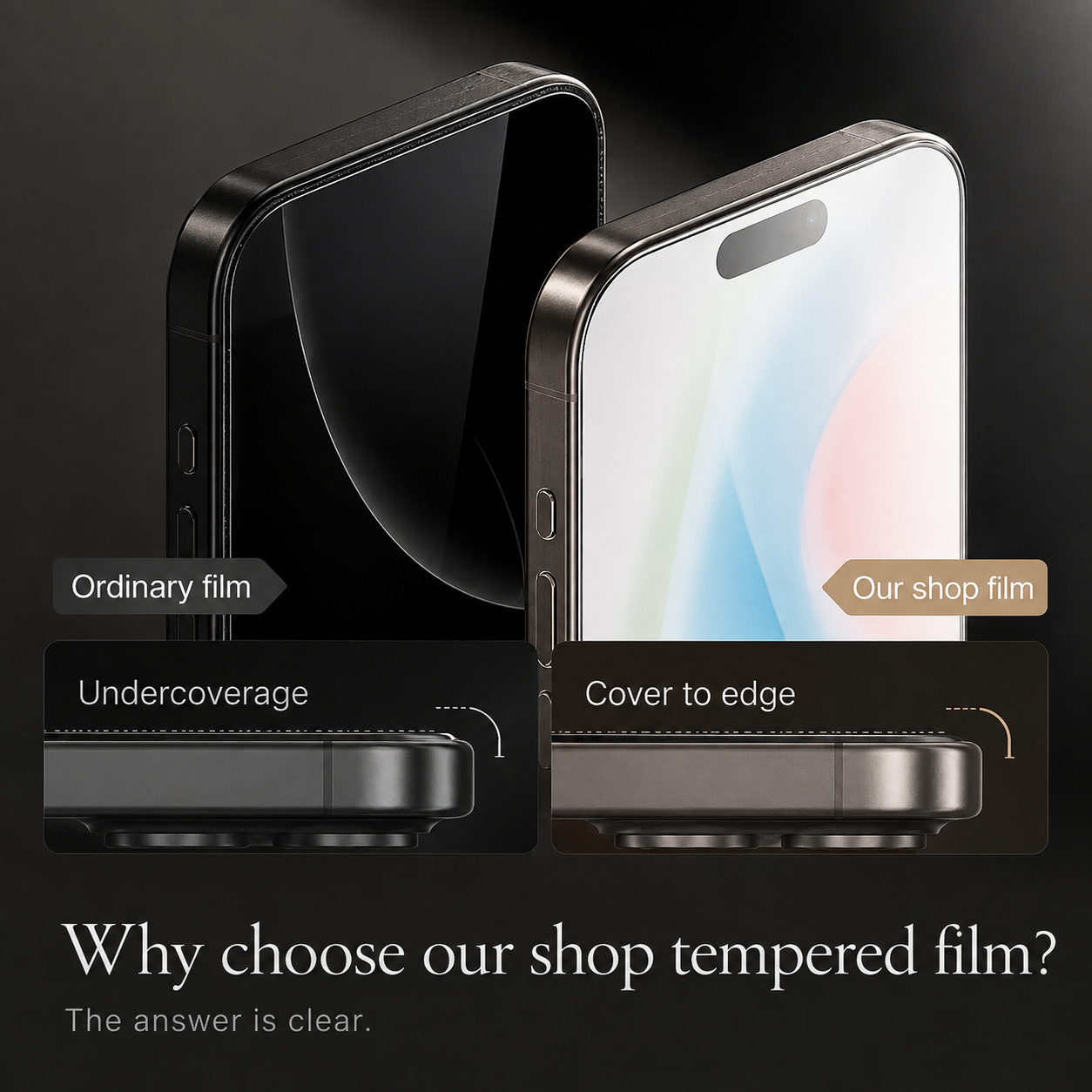 Premium iPhone Screen Protector Tempered Glass HD Clear Anti Fingerprint Scratch Resistant Bubble Free Shatterproof Ultra Thin Case Friendly