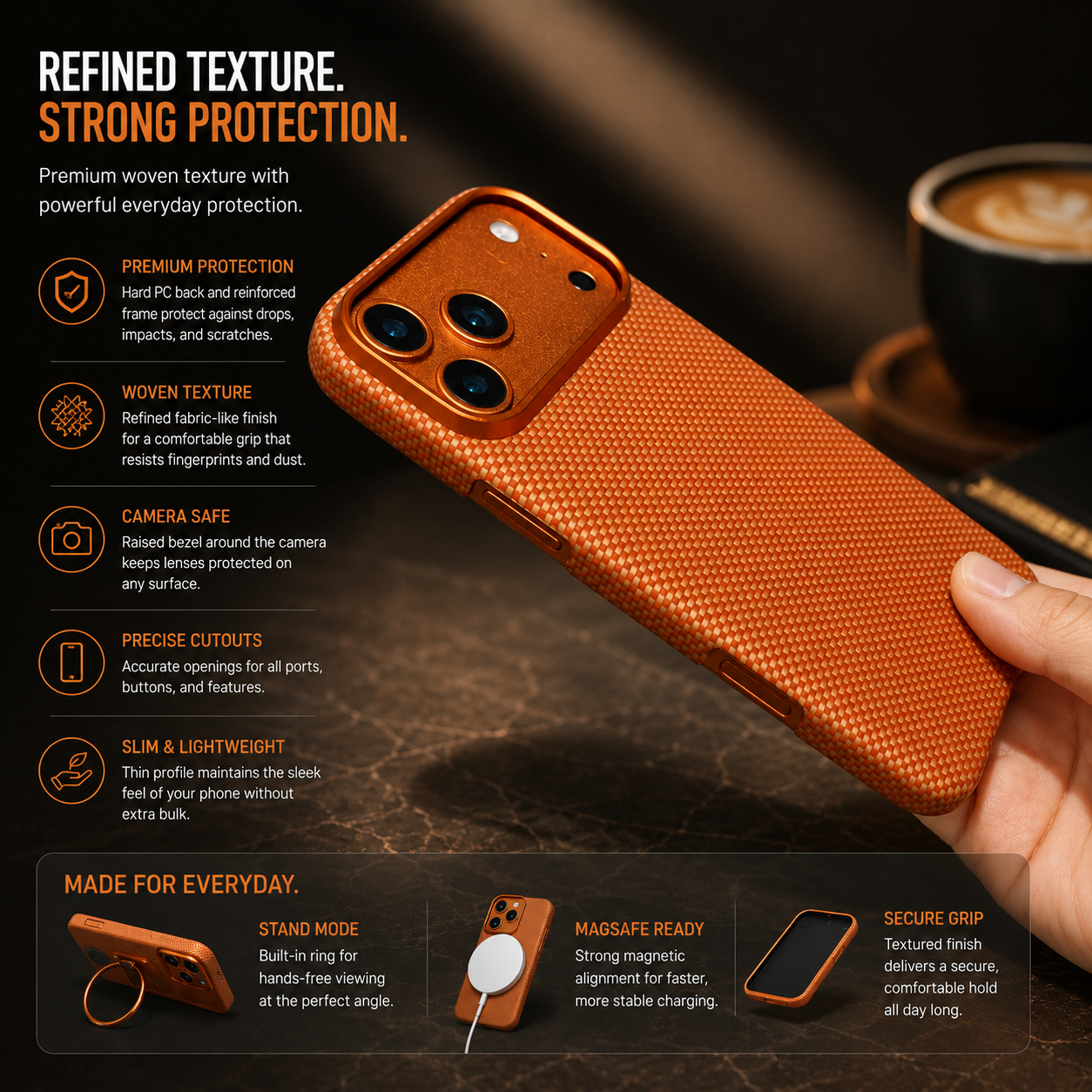 Premium Luxury iPhone Case MagSafe Compatible Carbon Aramid Fiber Cover Kevlar Build Shockproof Full Body Protective Durable Design Finish Matte