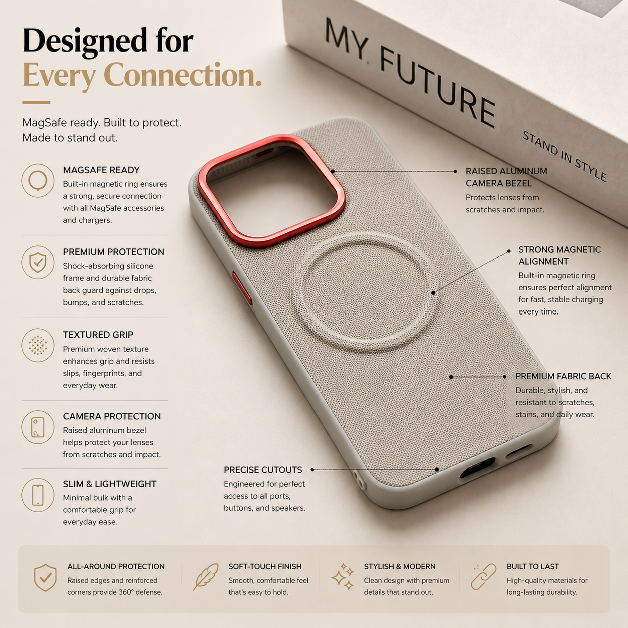 Premium Luxury iPhone Case MagSafe Compatible Leather Cover Diamond Texture Shockproof PC TPU Hybrid Individual Buttons Durable Protective Design