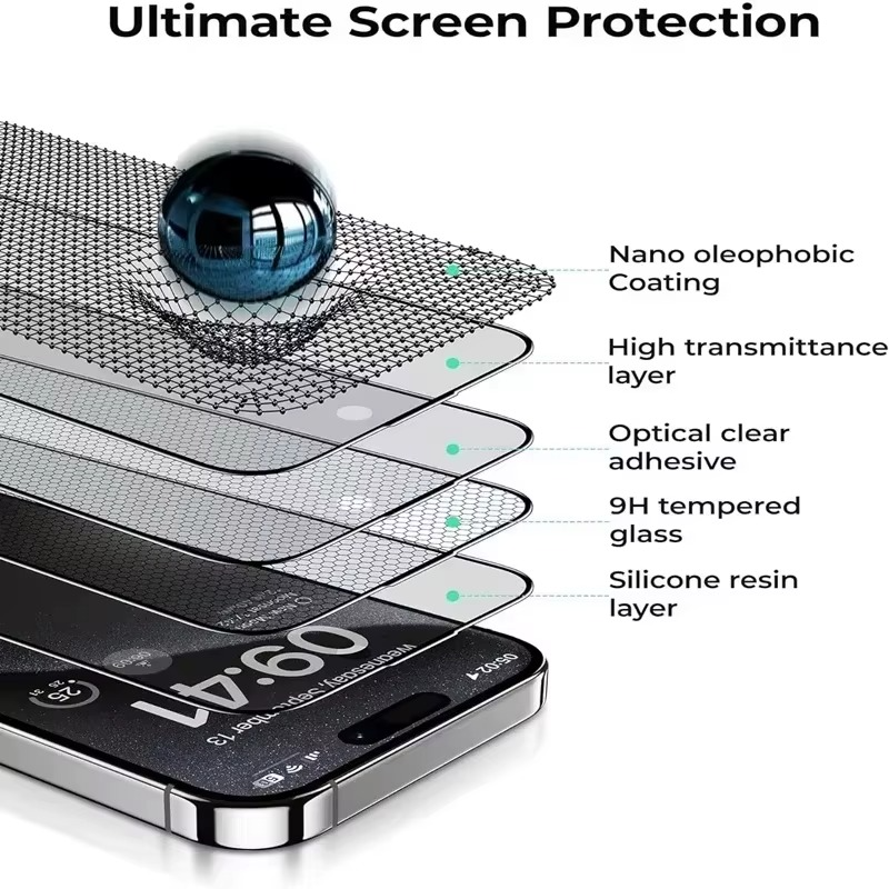 Premium Matte Privacy Screen Protector for iPhone – Anti-Spy Tempered Glass with Oleophobic Coating, Anti-Glare Protection and Easy Installation Frame