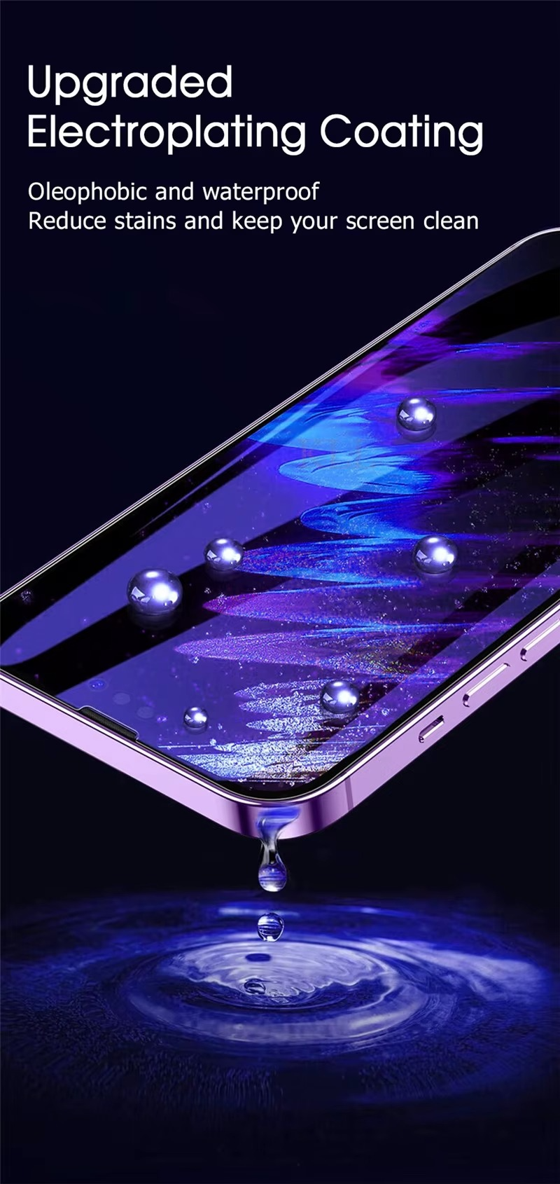 Premium Privacy Screen Protector for iPhone – Anti Blue Light Tempered Glass with Anti-Spy Protection, Scratch Resistance and Full Coverage