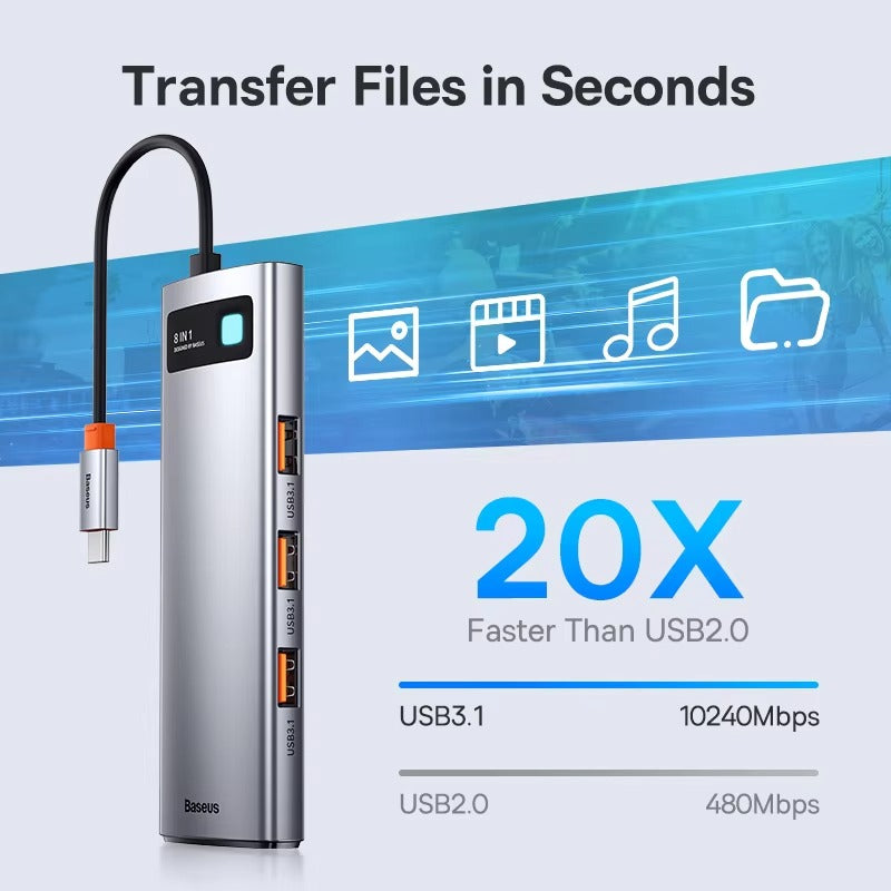 High Quality USB-C Hub Adapter – Type-C to HDMI, USB 3.1, 10Gbps, RJ45 Ethernet,  Laptop, Tablet, USB-C Devices