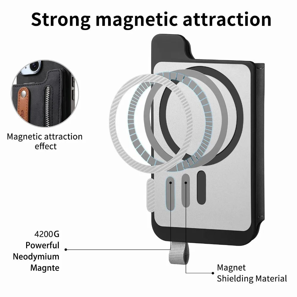 Luxury Detachable Zipper Wallet iPhone Case – Magnetic Flip Cover with Card Slots, and Protection for Ultimate Convenience