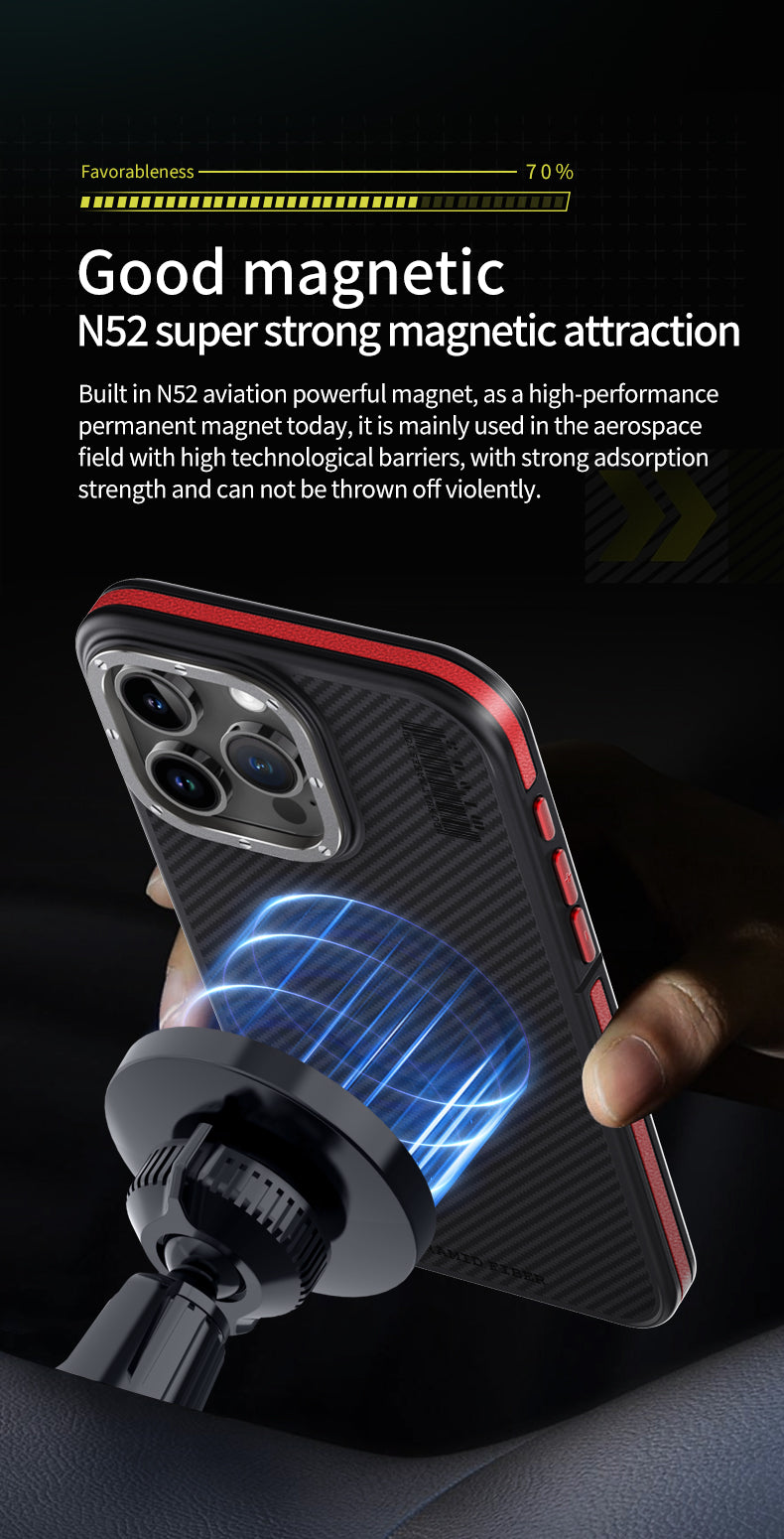 Premium 100% Aramid Fiber Kevlar iPhone Case – 600D Lightweight  Compatible Ultra-Thin Protective Cover for iPhone Models